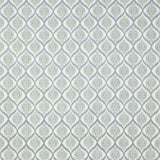 Avani Aqua/Blue — Jane Churchill tyg